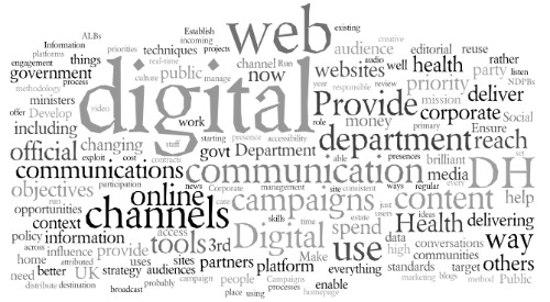 Digital plan as a Wordle