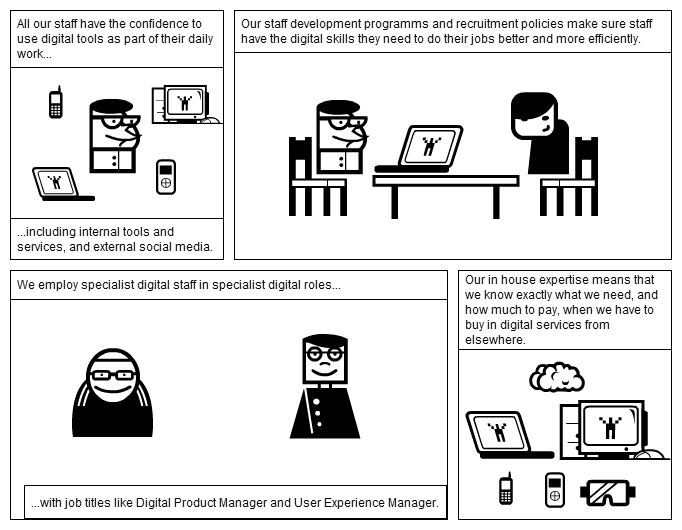 Comic strip showing the outcome of our digital strategy commitments around digital capability