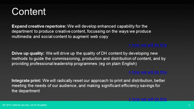 Slide showing digital content objectives