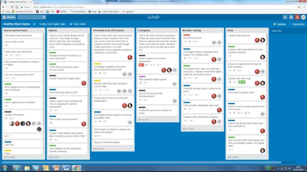 Trello task board