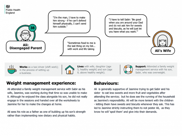 Example persona from research